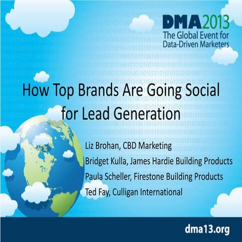 How Top Brands Are Going Social for Lead Generation