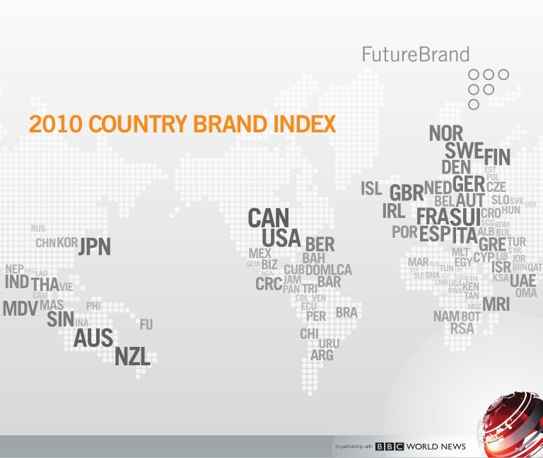 Top Country Brands; 2010