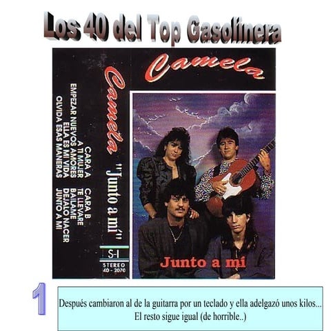 Top Gasolineras