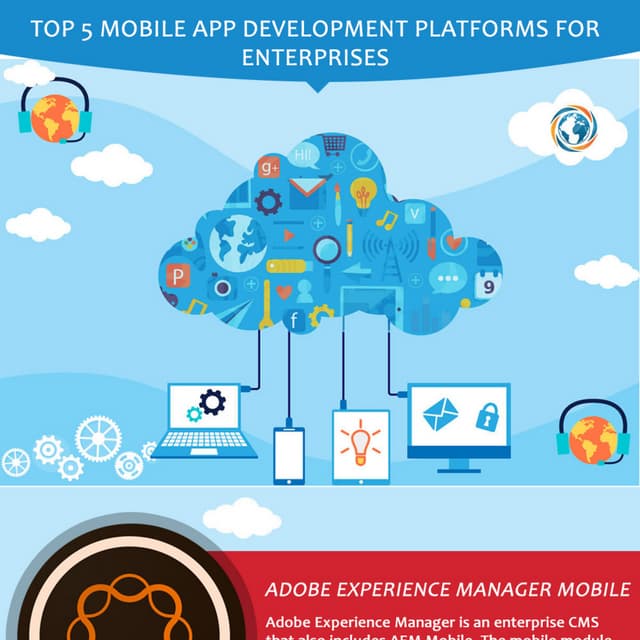 Best Enterprises App Development Platforms