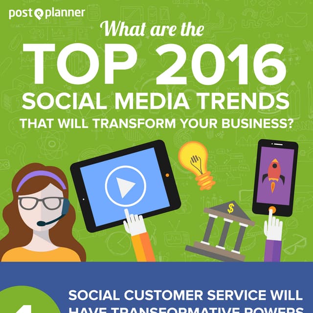 6 Top Social Media Trends That Will Transform Your Business in 2016