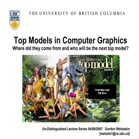 Top Super-models of Computer Graphics