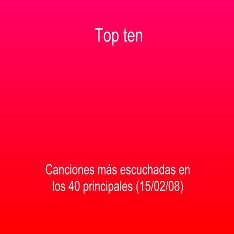 Top Ten de canciones(40 principales- 15/02/08)