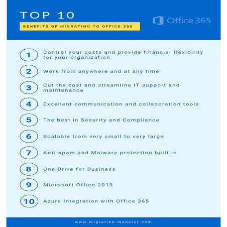 Top 10 Benefits of Migrating to Office 365 | PDF