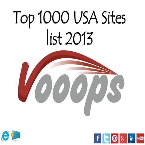 Top 1000 usa sites list 2013