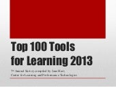 Top 100 Tools for Learning 2013