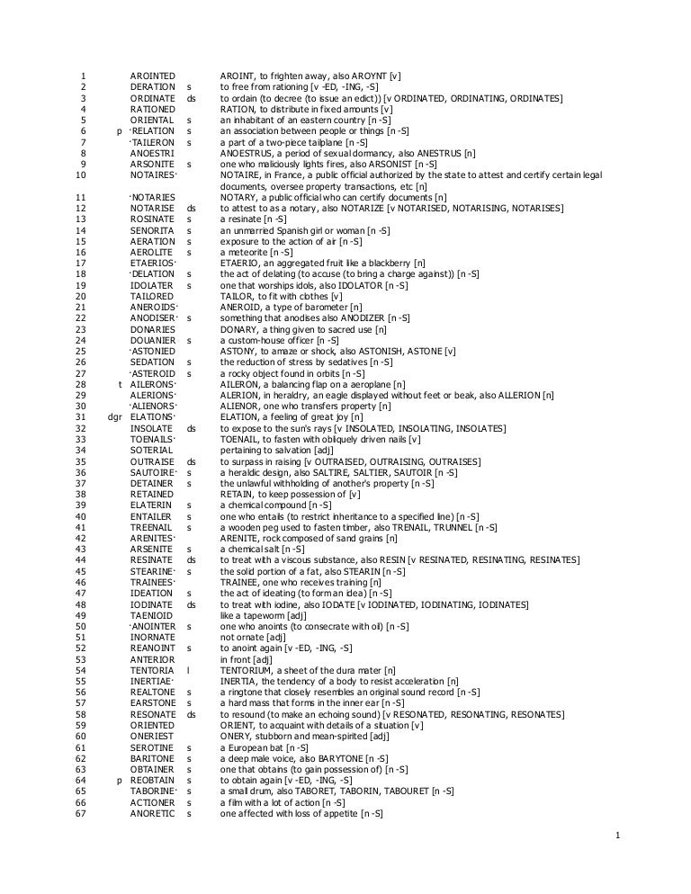 The 100 Most Probable 8 Letter Words in Scrabble The 100 Most Probable 8 Letter Words in Scrabble