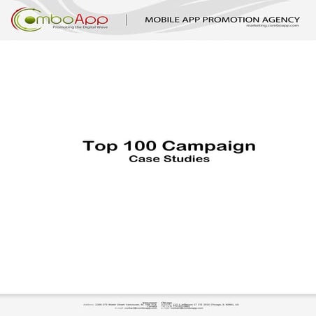 iPhone & iPad App Marketing "Top 100 Campaign" cases study