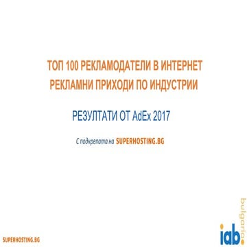 Топ 100 рекламодатели в интернет