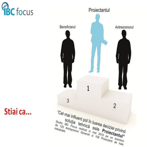 Top 100 Proiectanti in Constructii 2010