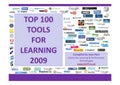 Top 100 Tools for Learning 2009