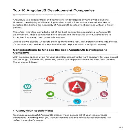 Top 10 AngularJS Development Companies.pdf