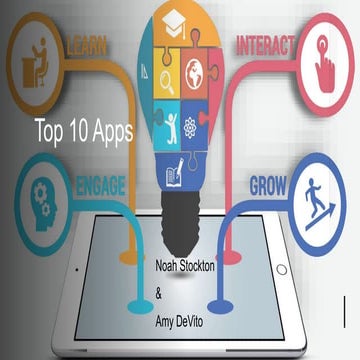 Top 10 apps