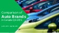 Top 10 Automotive Brands in Canada in 2015 Q3