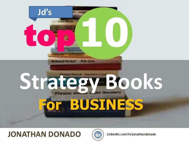 Top best option strategies