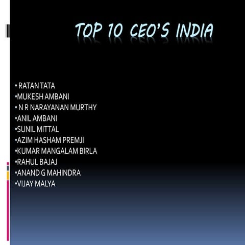 Top 10 ceo’s india