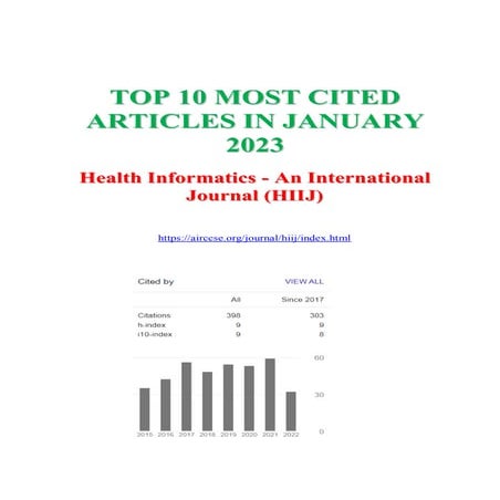 Top 10 cited articles for HIIJ