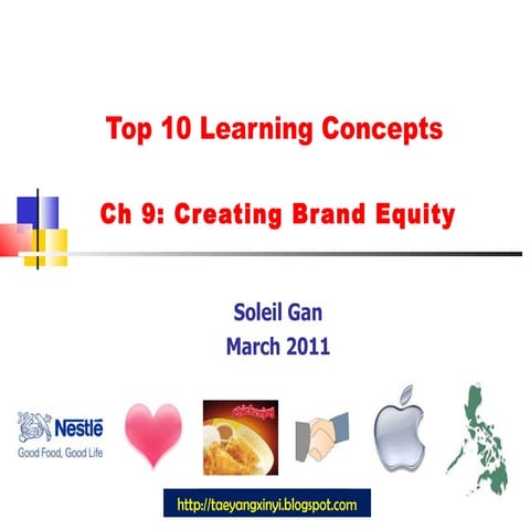 Top 10 concepts: Chapter 9 Creating Brand Equity