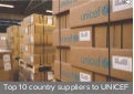 Top 10 Country Suppliers to UNICEF