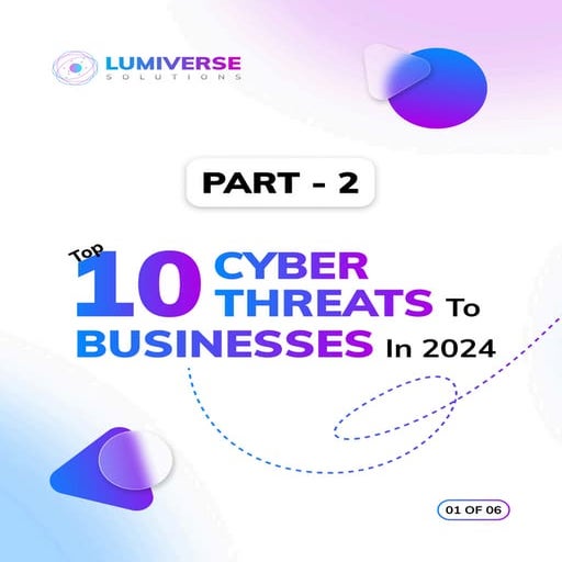 Top 10 Cyber Threats to Businesses in 2024 (Part - 2).pdf