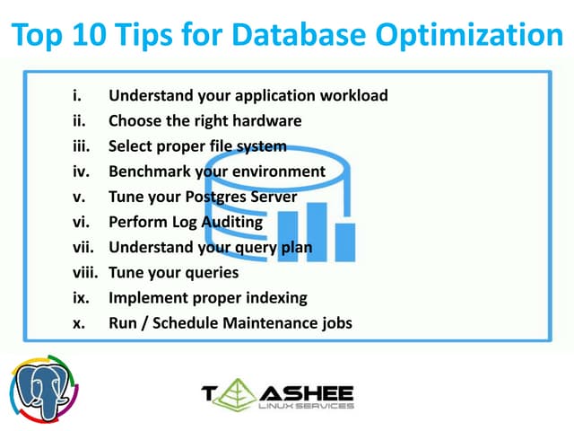 Top 10 database optimization tips