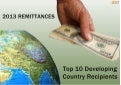 Top 10 Developing Country Recipients of Remittances