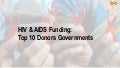 HIV and AIDS spending in 2015 lowest in 5 years