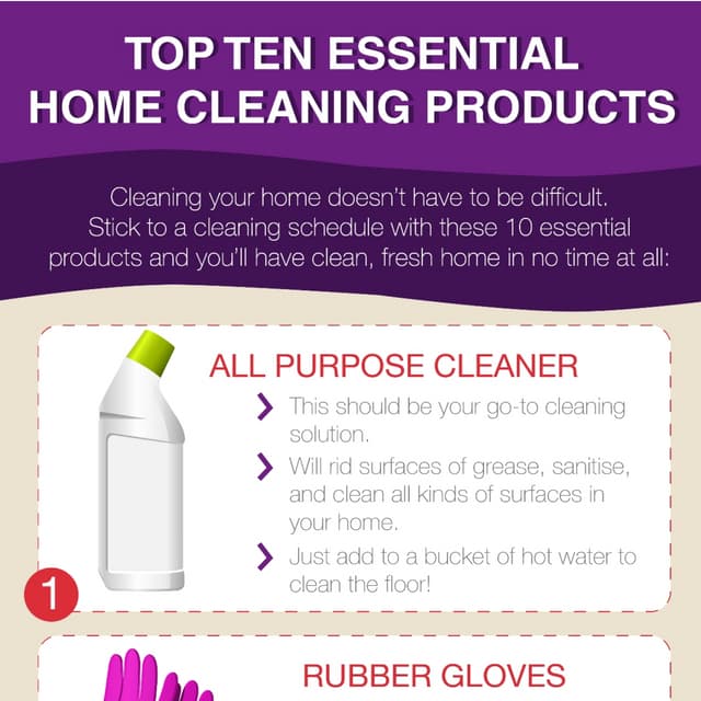 Top 10 essential home cleaning products infographic PDF