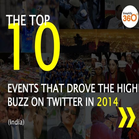 Top 10 Events of 2014 that drove the highest buzz on Twitter