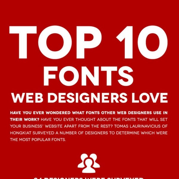 Top 12 Favorite Fonts for Print Design