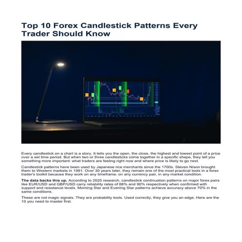 Top 10 Forex Candlestick Patterns Every Trader Must Know for Market ...