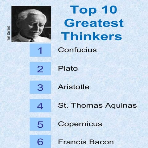 Top 10 Greatest Thinkers of All Time