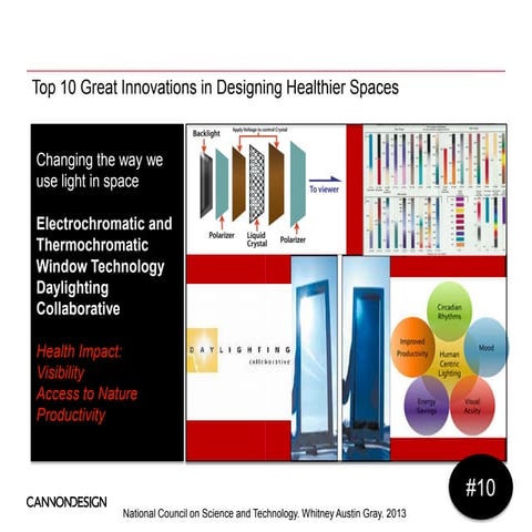 Top 10 Great Innovations in Designing Healthier Spaces