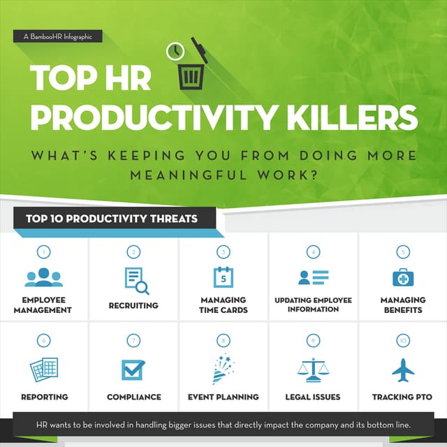 Top 10 HR Time Wasters [Infographic]