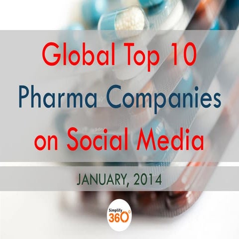 Johnson & Johnson Top Pharma Company in Social Media,  GSK and Pfizer follow