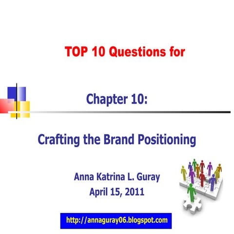 CH 10 Crafting the Brand Positioning