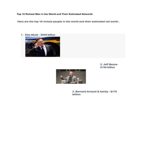 Top 10 Richest Man in the world and their Estimated Net Worth.pdf