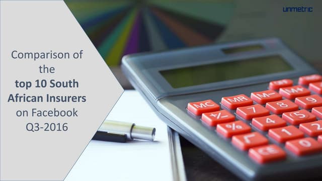 Top 10 Insurance Brands on Facebook...