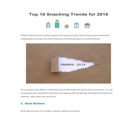 Top 10 snacking trends for 2019
