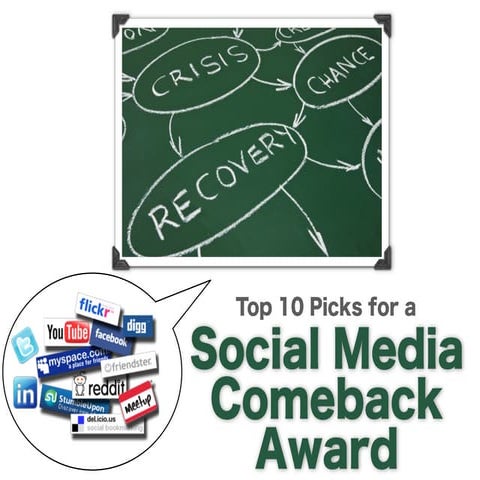 Top 10 Picks for a Social Media Comeback Award