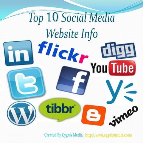 Top 10 Social Media Websites