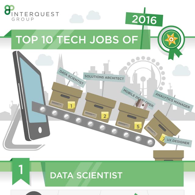 Top 10 Tech Jobs for 2016