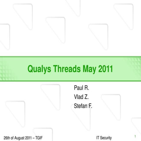 Qualys Threads