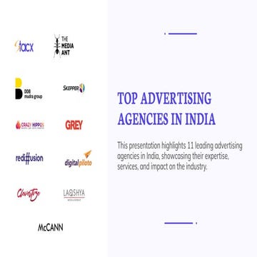 Top 11 Advertising Companies in India  .pdf