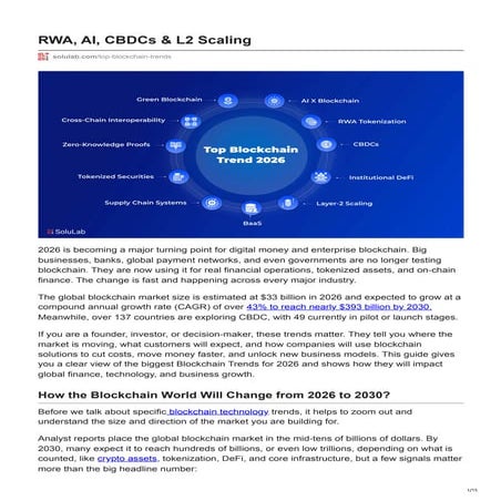 Top 11 Blockchain Trends to Follow in 2026.pdf