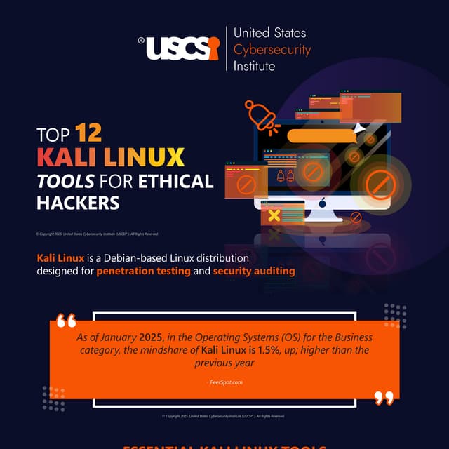 Top 12 Kali Linux Tools for Ethical Hackers | USCSI®