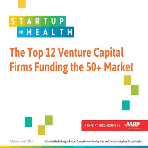 Top 12 Venture Capital Firms Funding the 50+ Market