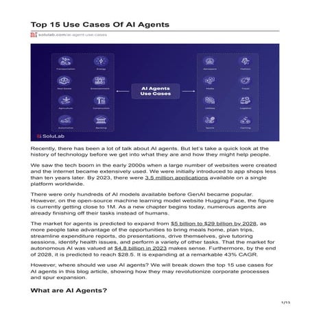 Top 15 Use Cases Of AI Agents -  SoluLab