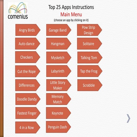 Top 20 Apps Iclict Project Dollar Academy
