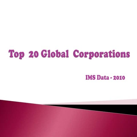 Top  20 Global  Corporations  IMS 2010